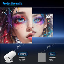 Load image into Gallery viewer, Portable Projector TapClickBuy