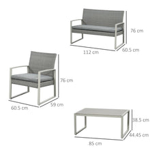 Load image into Gallery viewer, 4 PCs PE Rattan Wicker Sofa Set Furniture Lawn Coffee Table &amp; Cushion-Grey TapClickBuy