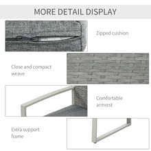 Load image into Gallery viewer, 4 PCs PE Rattan Wicker Sofa Set Furniture Lawn Coffee Table &amp; Cushion-Grey TapClickBuy