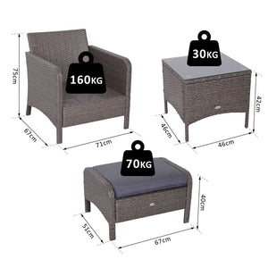 5 Pcs Rattan Furniture Set, Steel Frame-Grey TapClickBuy