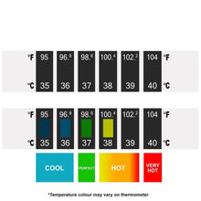 Load image into Gallery viewer, 5 x Temperature Strip 751097 AS-14772 TapClickBuy