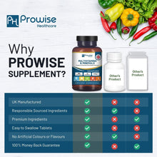 Load image into Gallery viewer, A-Z Multivitamins &amp; Minerals - 365 Vegan Multivitamin Tablets TapClickBuy