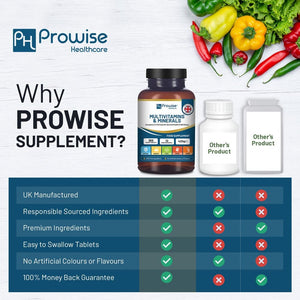A-Z Multivitamins & Minerals - 365 Vegan Multivitamin Tablets TapClickBuy