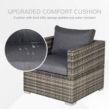 Load image into Gallery viewer, Outdoor Patio Furniture Single Rattan Sofa Chair Padded Cushion All Weather for Garden Poolside Balcony Deep Grey TapClickBuy