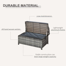 Load image into Gallery viewer, PE Rattan Bench Patio Wicker Storage Basket Seat Furniture w/ Cushion TapClickBuy